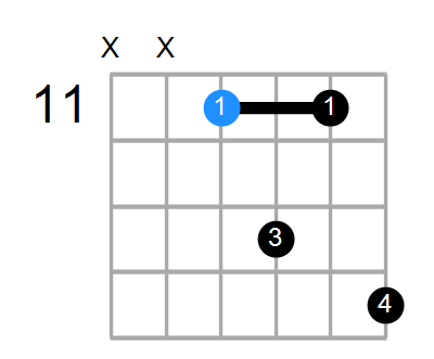 C#6sus4 Chord